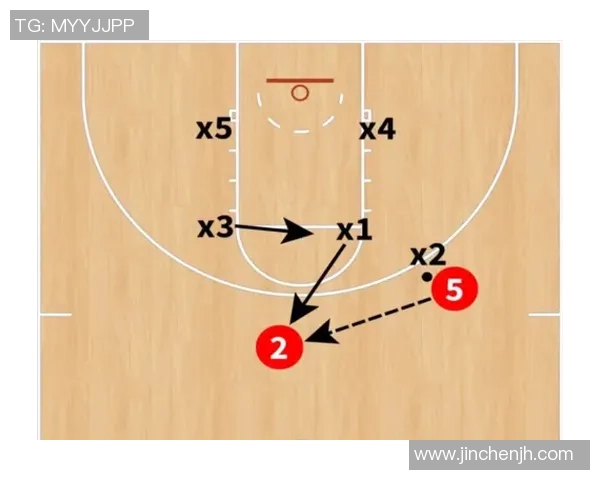 广州篮球队区域防守解析：战术布局与球员协作的深度剖析