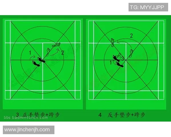 广州羽毛球队在精英赛中的战术表现分析与点评