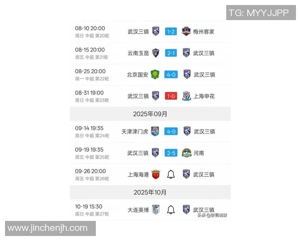 武汉乒乓球队在钻石联赛积分榜上以87分稳居第一名展现强大实力 武汉乒乓球队在钻石联赛积分榜上以87分稳居第一名展现强大实力