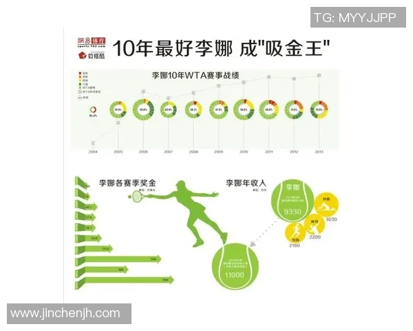 西安羽毛球队运营革新探索:提升竞技水平与商业价值的双重路径 西安羽毛球队运营革新探索:提升竞技水平与商业价值的双重路径