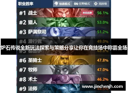 炉石传说全新玩法探索与策略分享让你在竞技场中称霸全场