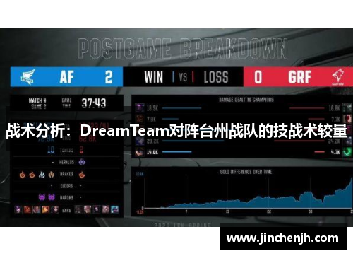 战术分析：DreamTeam对阵台州战队的技战术较量