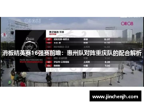 滑板精英赛16强赛前瞻：惠州队对阵重庆队的配合解析